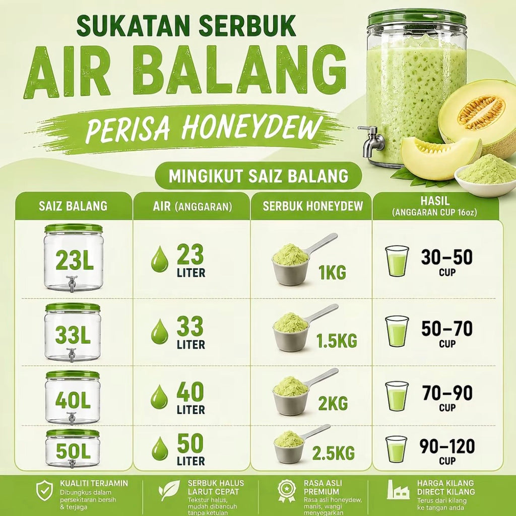 1KG HONEYDEW